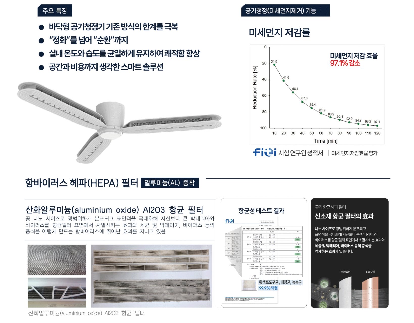 제로더스트 에어큐어