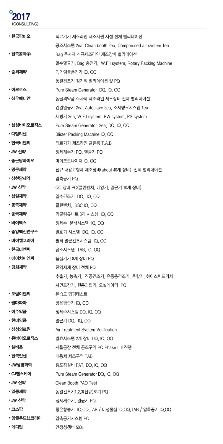 2017 업무 실적