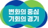 경기도