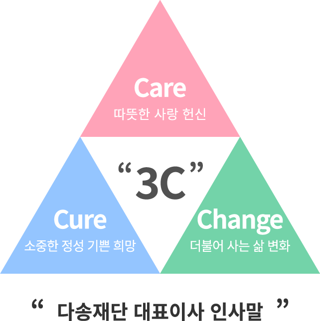 3C 소개 이미지