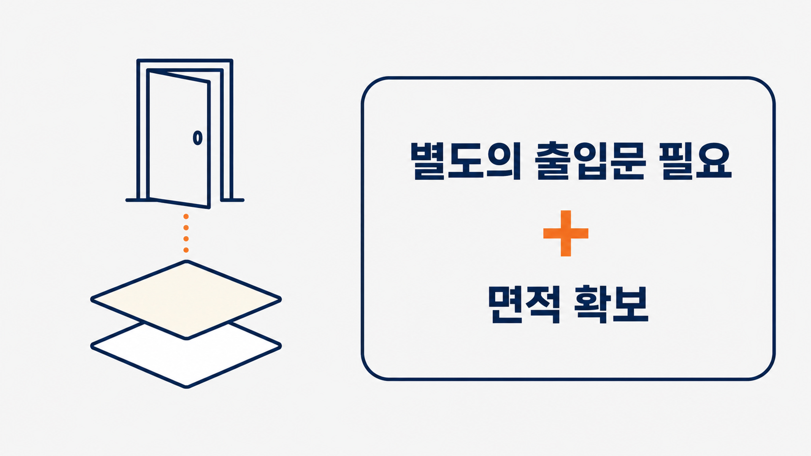 독립공간 예시